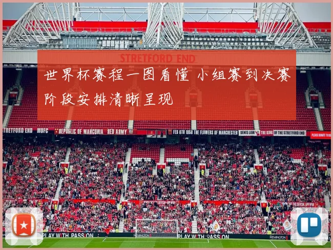 世界杯赛程一图看懂 小组赛到决赛阶段安排清晰呈现
